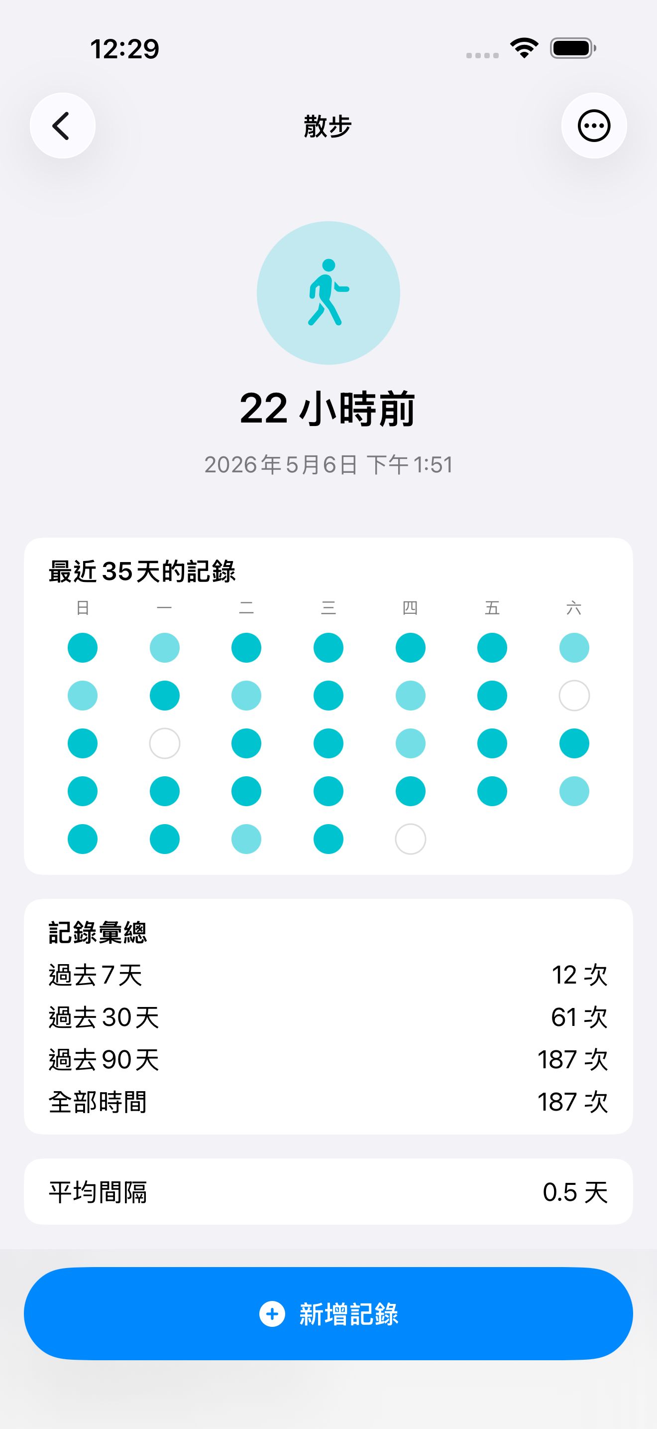 Maai 歷史詳細頁，點狀日曆顯示過去紀錄。